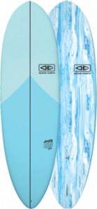 Ocean and earth softboard cheap
